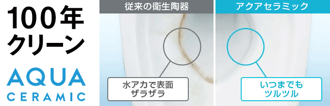 サティスGタイプ８グレード