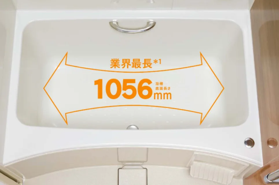 リノビオフィット