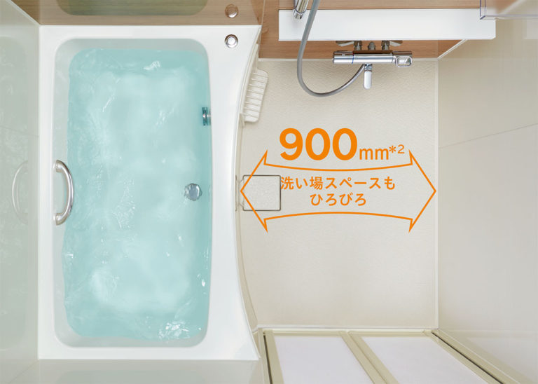 リノビオフィット