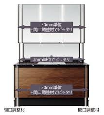 ルミシス ボウル　一体型タイプ