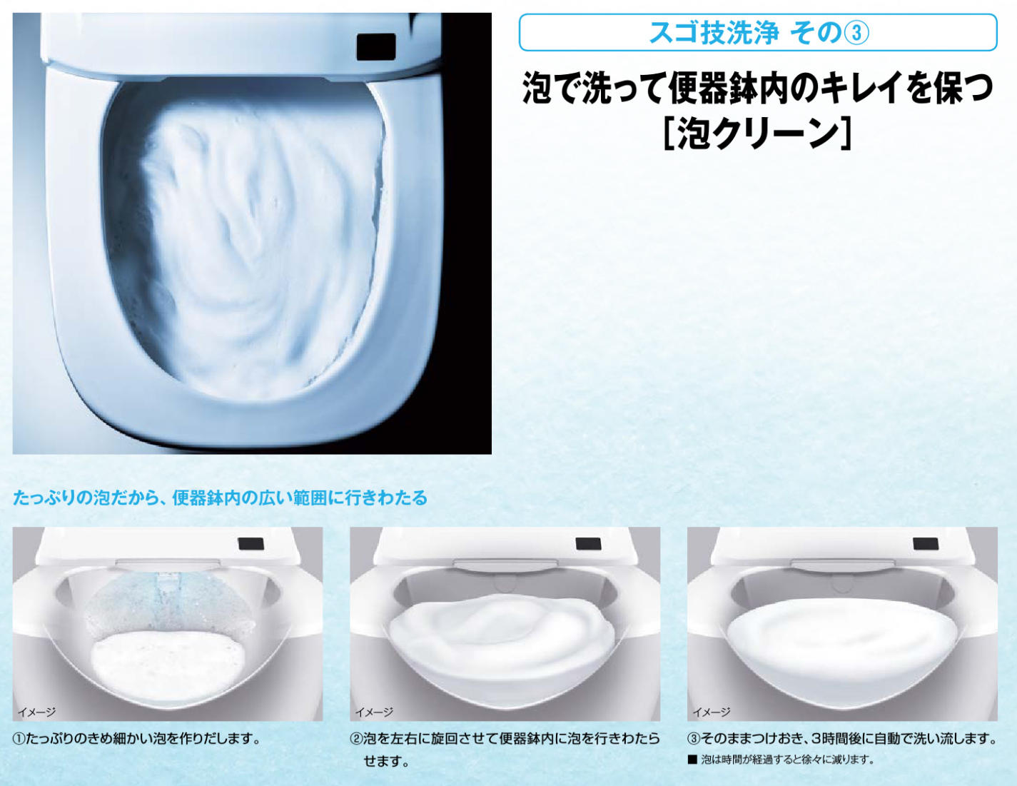 サティスXタイプ６グレード