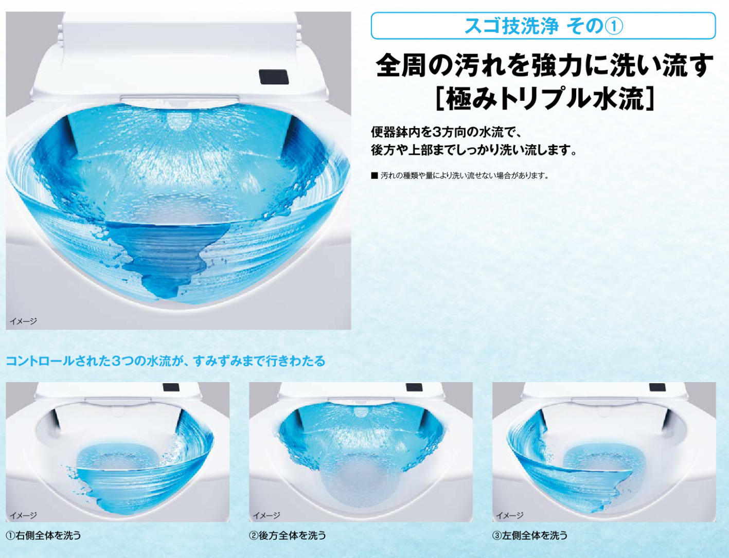 サティスXタイプ６グレード