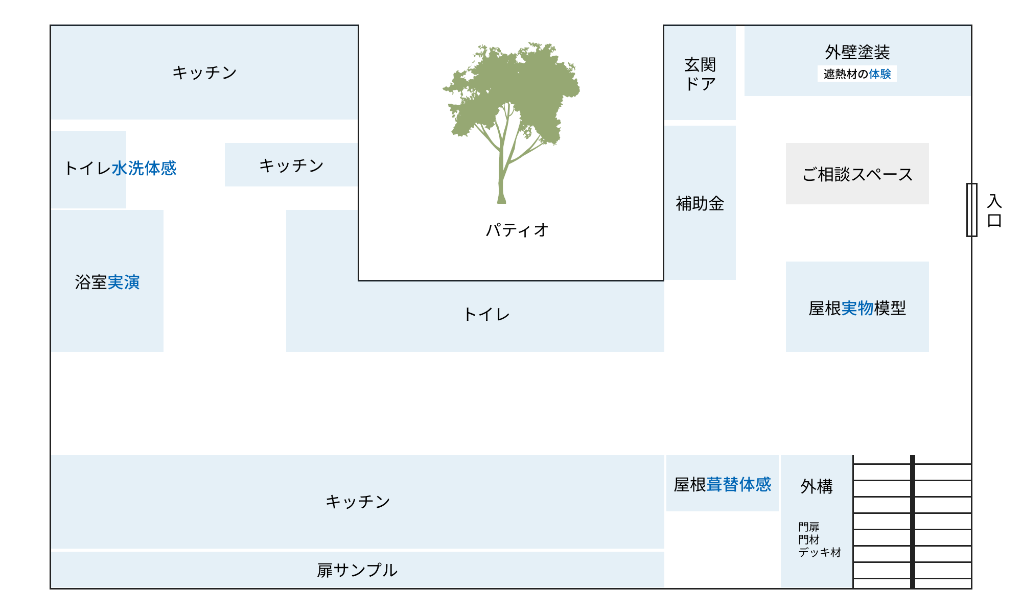 1F 体感ショールーム